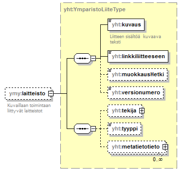 index_p205.png