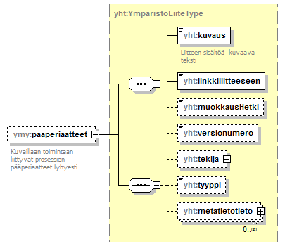 index_p207.png