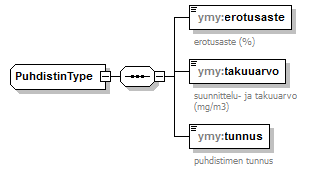 index_p209.png