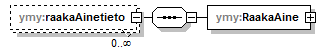 index_p215.png