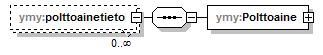 index_p217.png