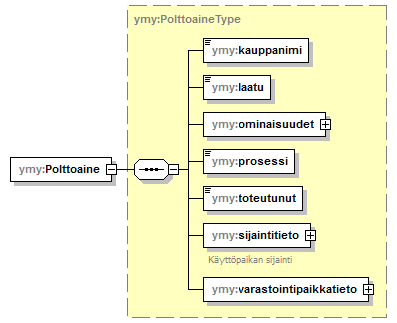 index_p218.png