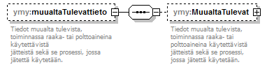 index_p219.png