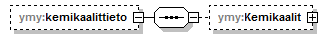 index_p221.png