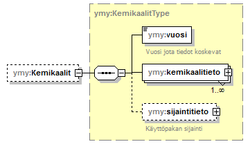 index_p222.png