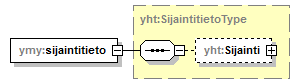 index_p225.png