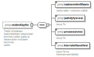 index_p227.png
