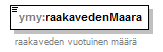index_p228.png