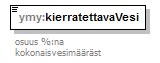 index_p231.png