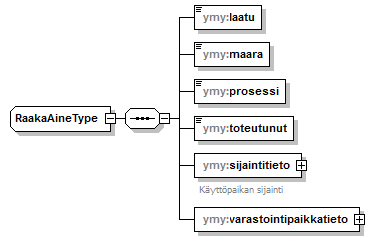 index_p232.png