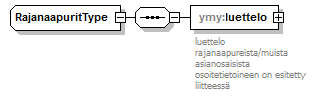 index_p239.png