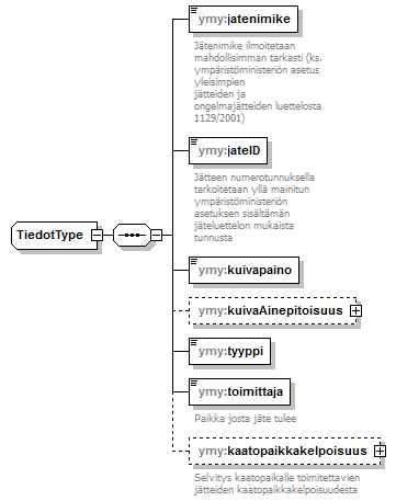 index_p253.png