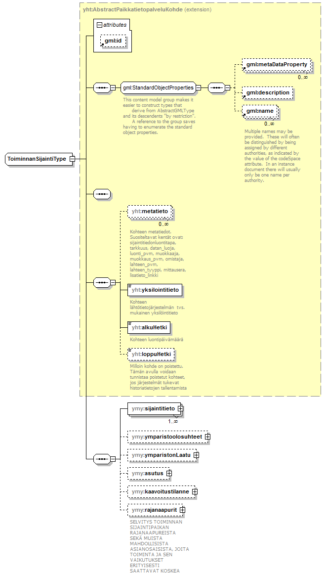 index_p261.png