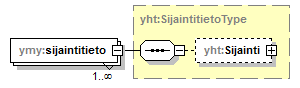 index_p262.png