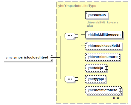 index_p263.png