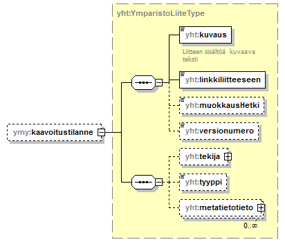 index_p266.png