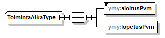 index_p268.png
