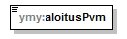 index_p269.png