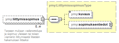index_p27.png