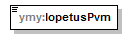 index_p270.png