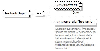 index_p271.png