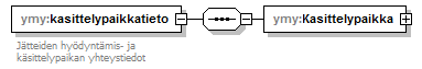 index_p275.png