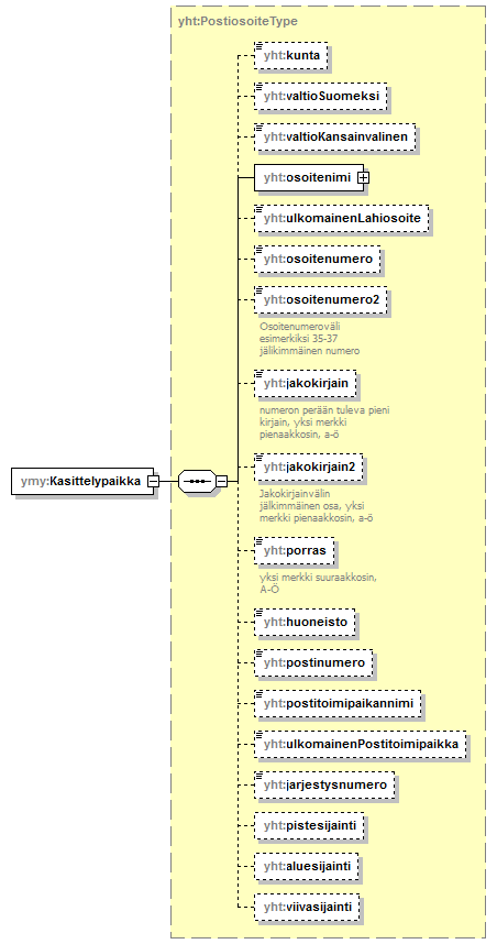index_p276.png
