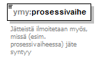 index_p277.png