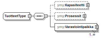 index_p279.png