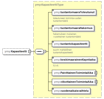index_p280.png