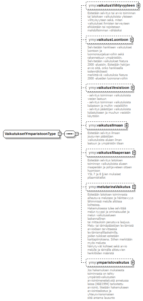 index_p288.png