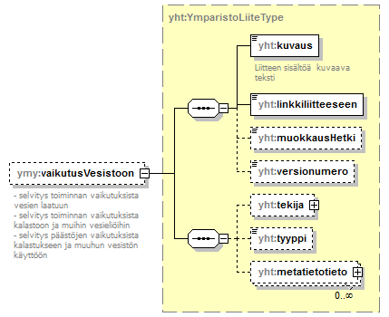 index_p291.png