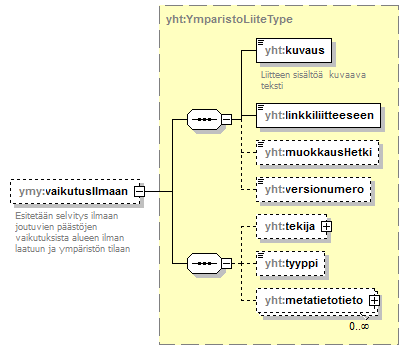 index_p292.png