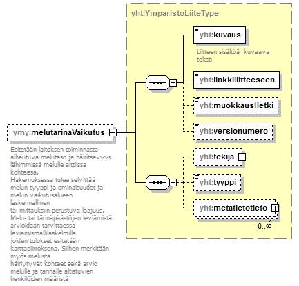 index_p294.png