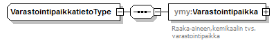 index_p301.png