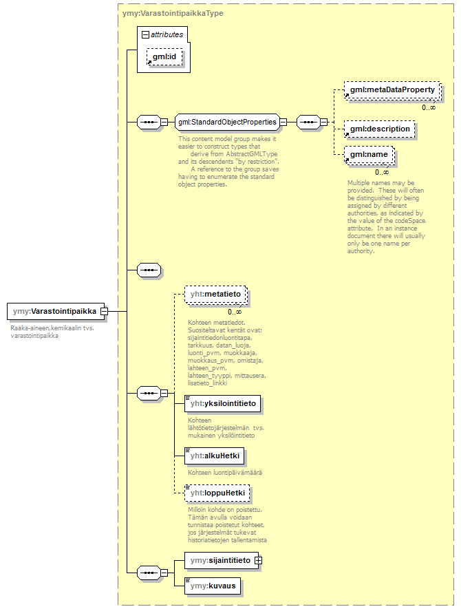 index_p302.png