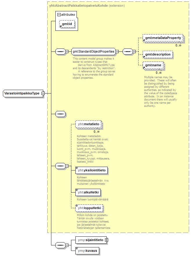 index_p303.png