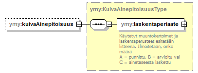 index_p310.png