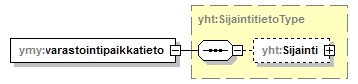 index_p312.png