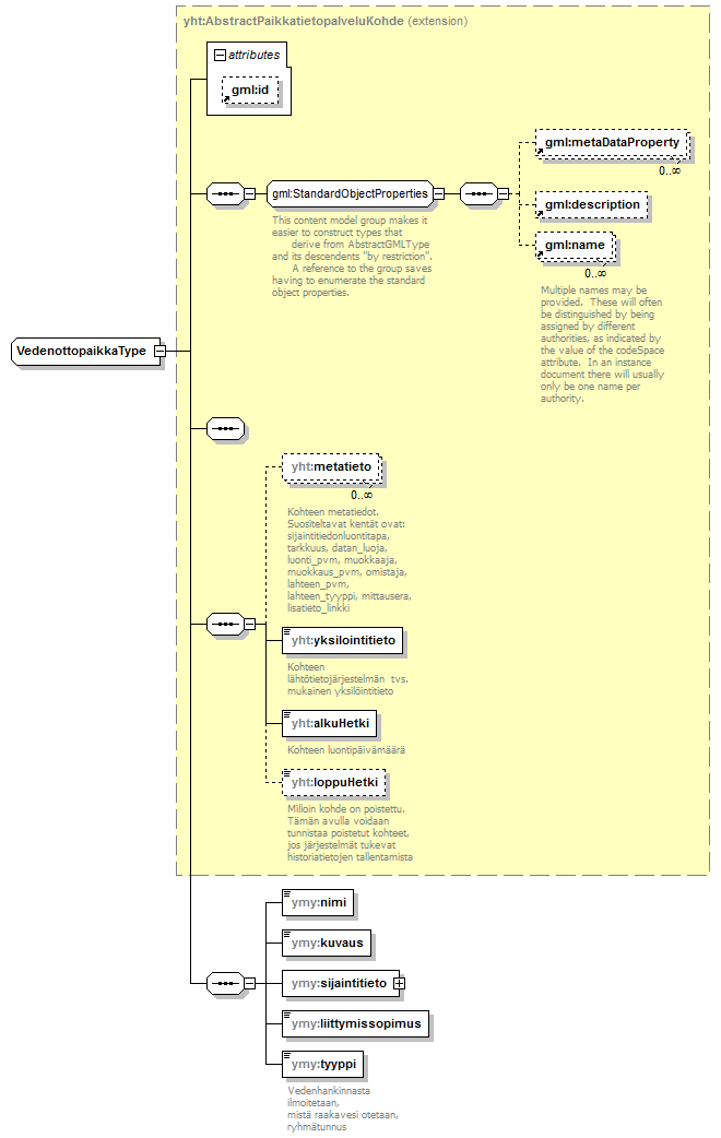 index_p313.png