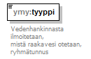 index_p318.png