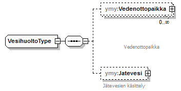 index_p319.png