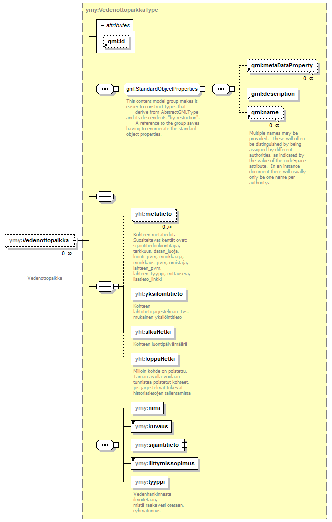 index_p320.png