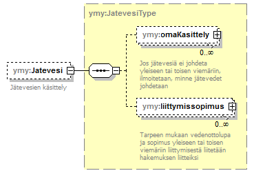 index_p321.png