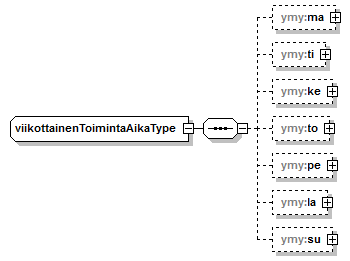 index_p322.png