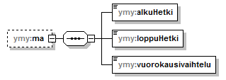 index_p323.png