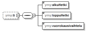 index_p327.png