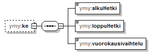 index_p331.png