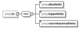 index_p335.png