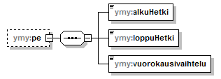 index_p339.png